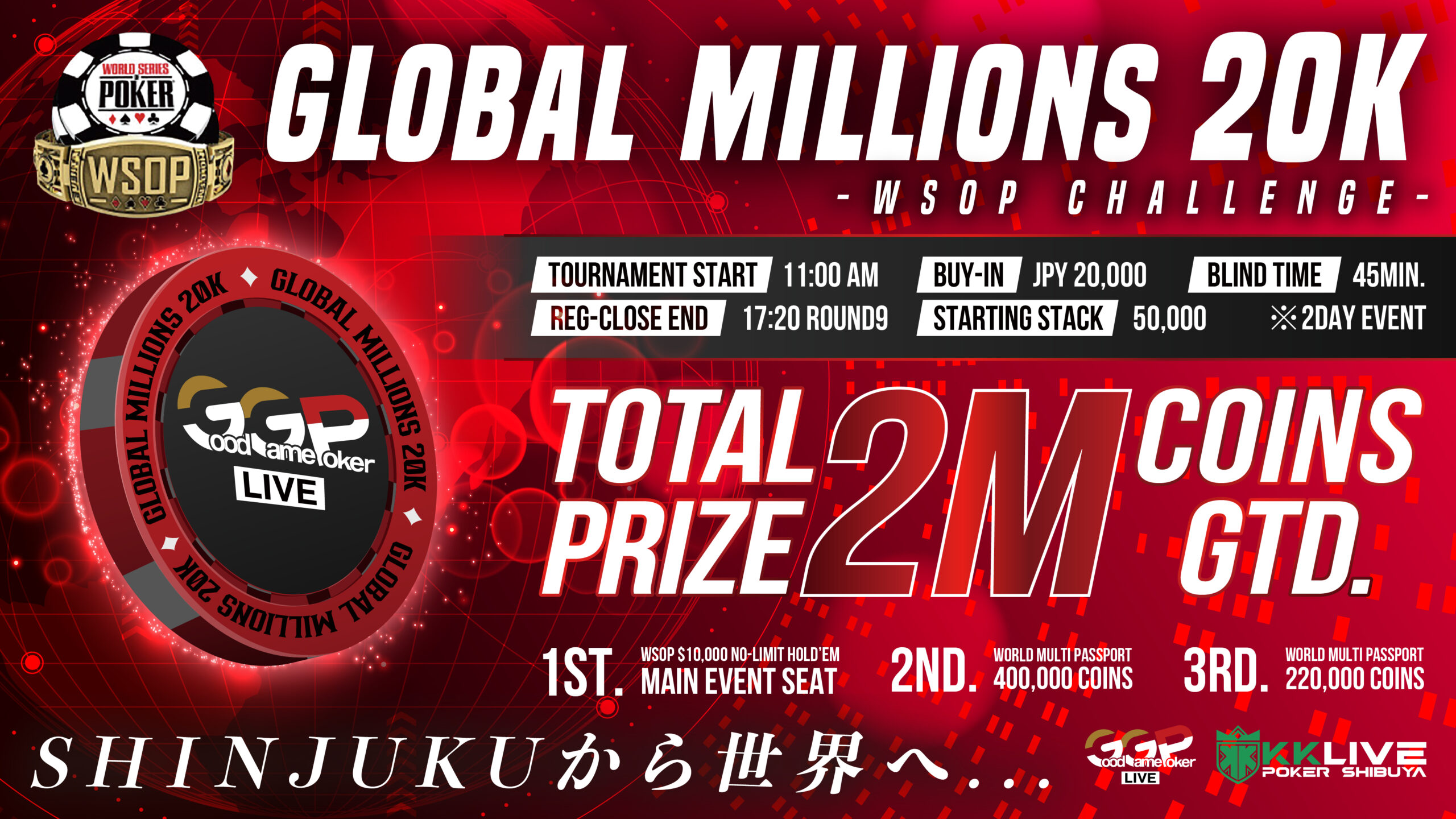 GLOBAL MILLIONS