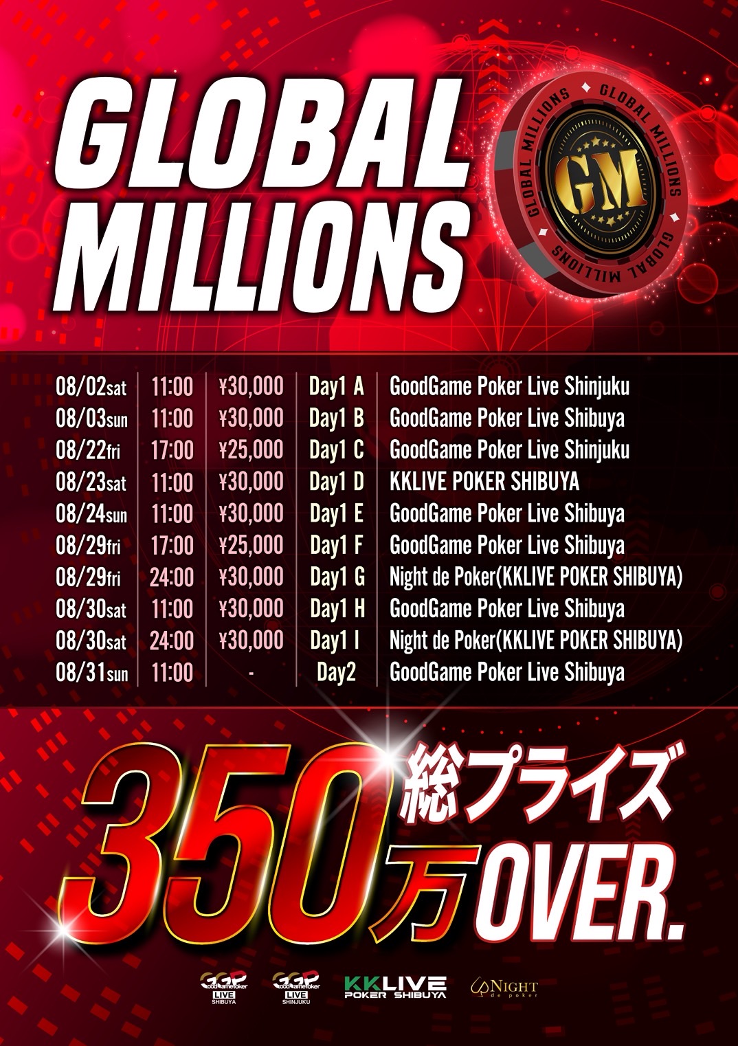 GLOBAL MILLIONS