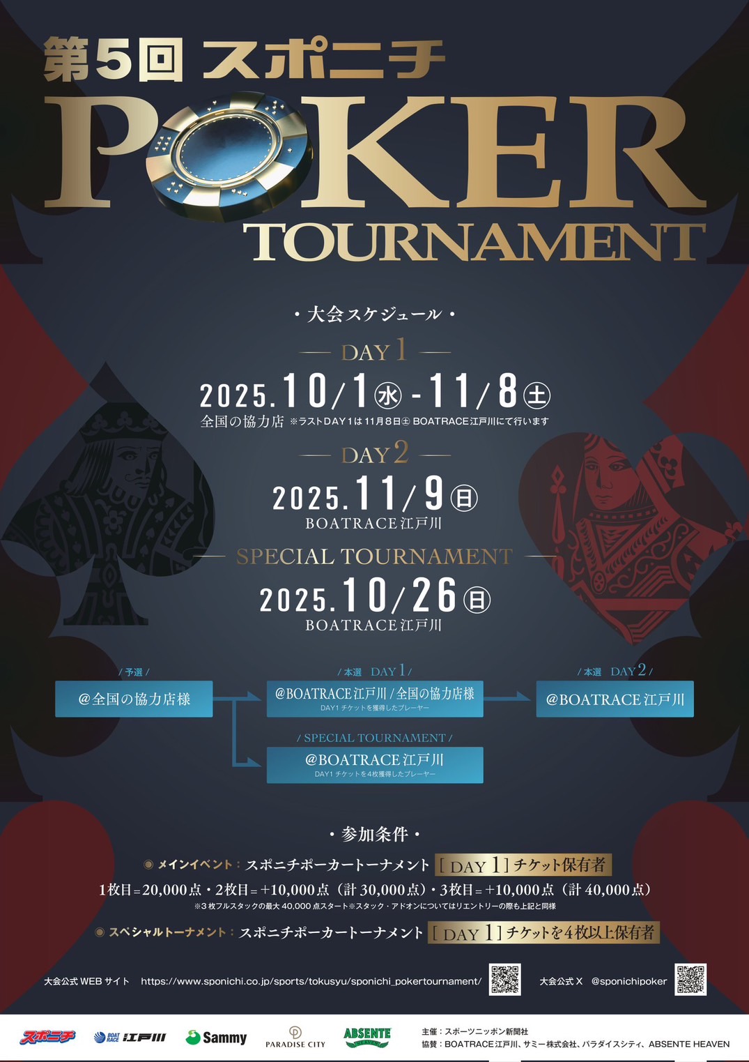 スポニチPOKER TOURNAMENT